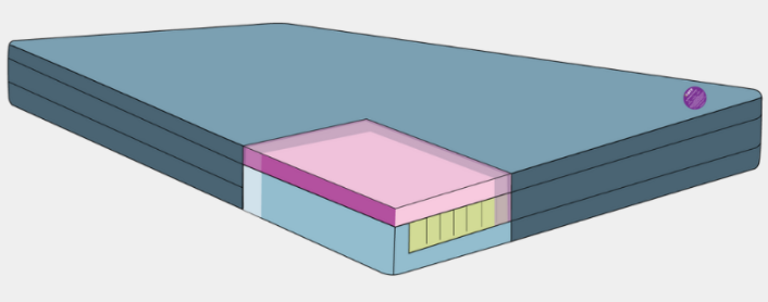 Icare M3 Medical Mattress